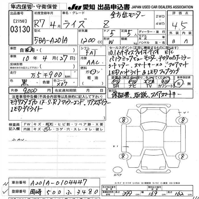 TOYOTA RAIZE