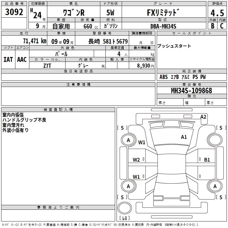 SUZUKI WAGON R