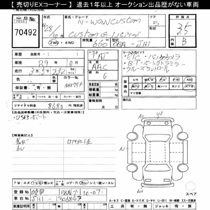 HONDA N-WGN