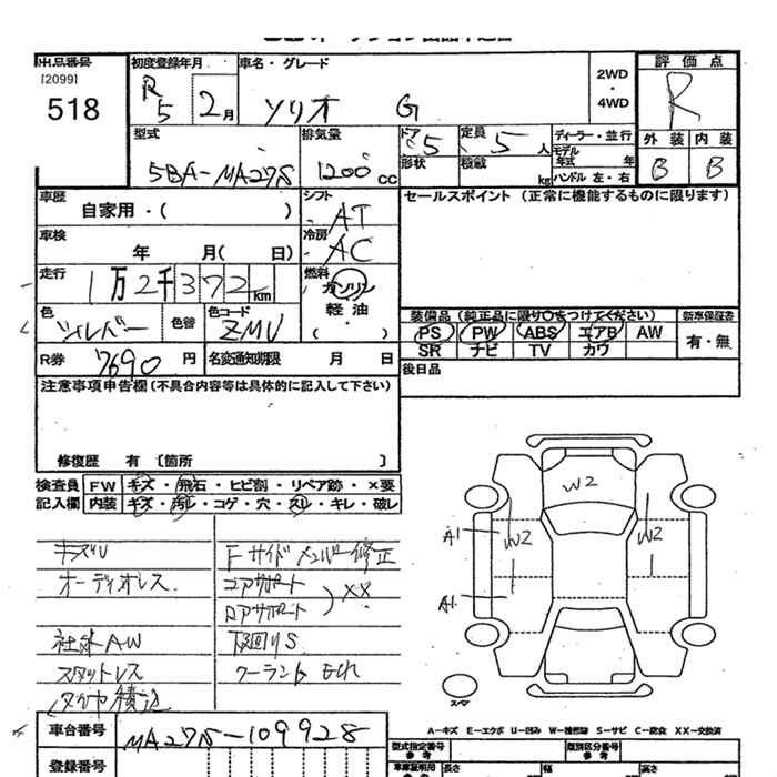 SUZUKI SOLIO