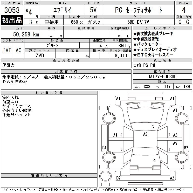 SUZUKI EVERY