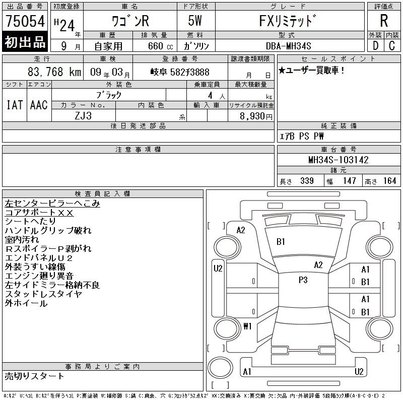SUZUKI WAGON R