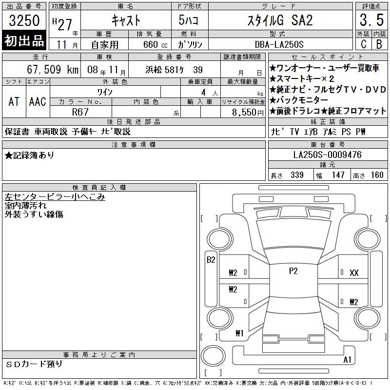 DAIHATSU CAST