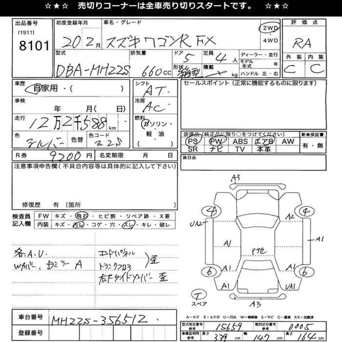 SUZUKI WAGON R