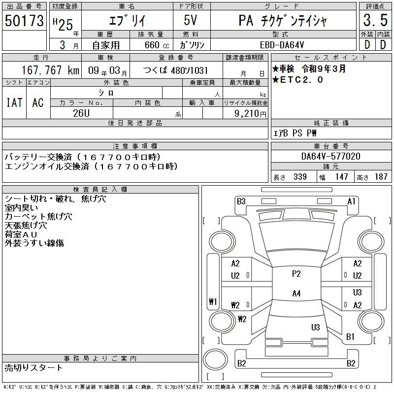 SUZUKI EVERY