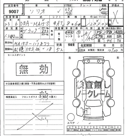SUZUKI SOLIO
