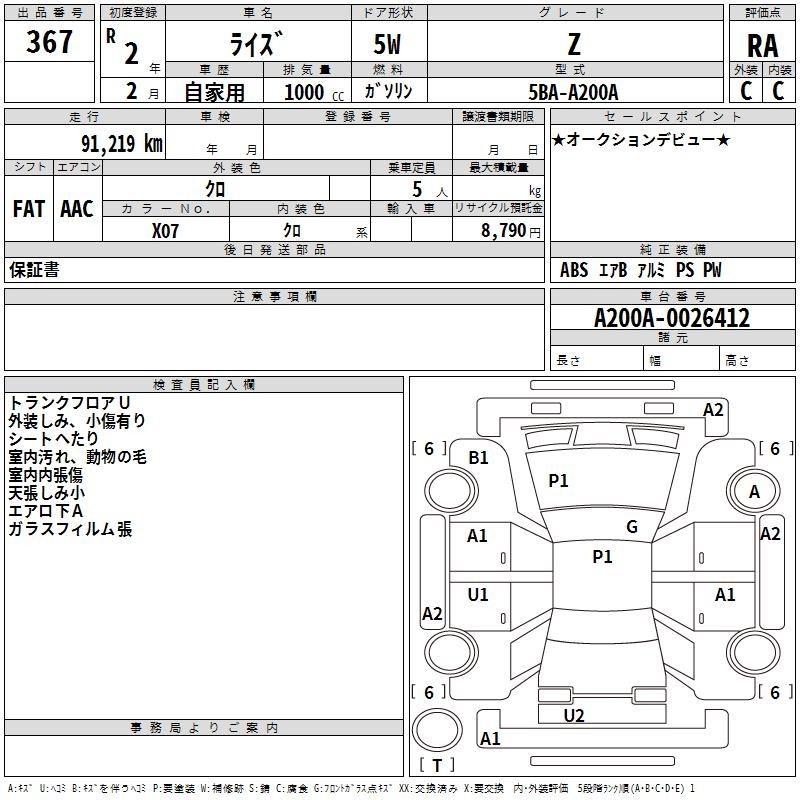 TOYOTA RAIZE