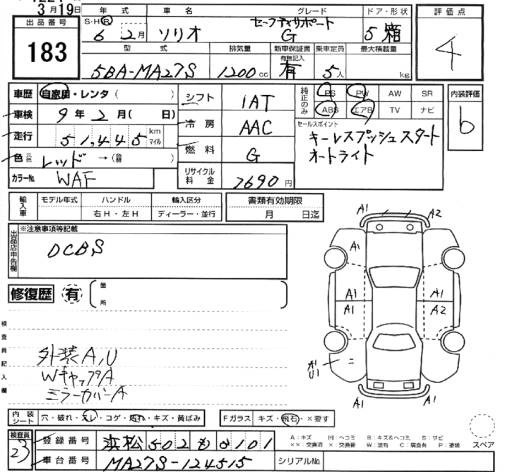 SUZUKI SOLIO