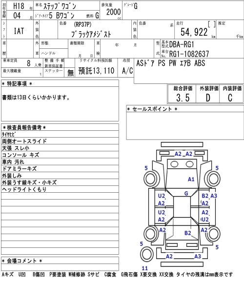 HONDA STEPWGN