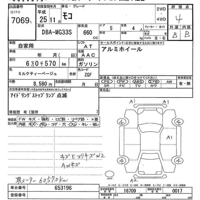 NISSAN MOCO