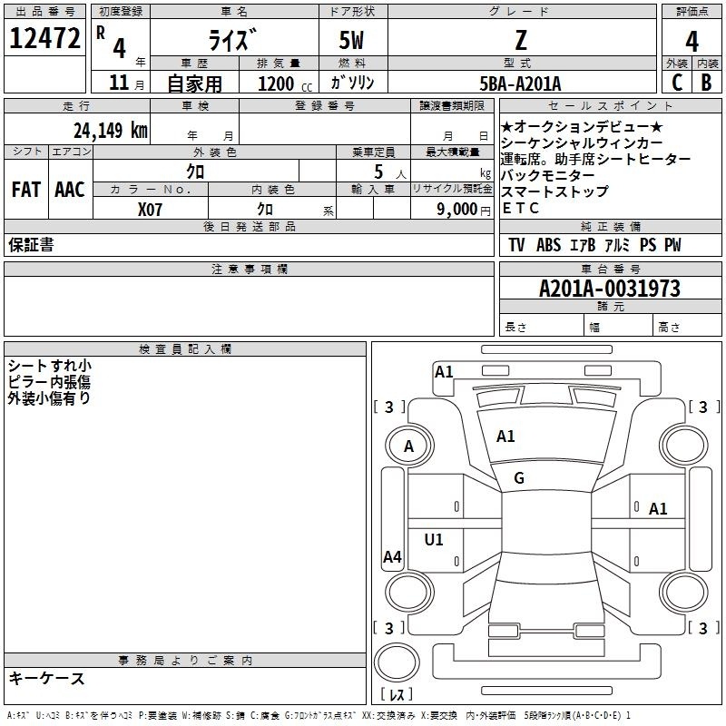 TOYOTA RAIZE