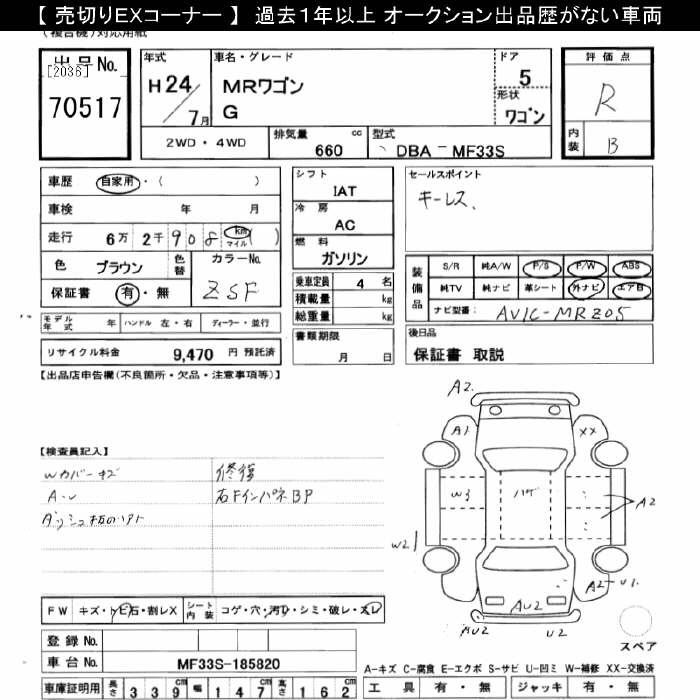 SUZUKI MR WAGON