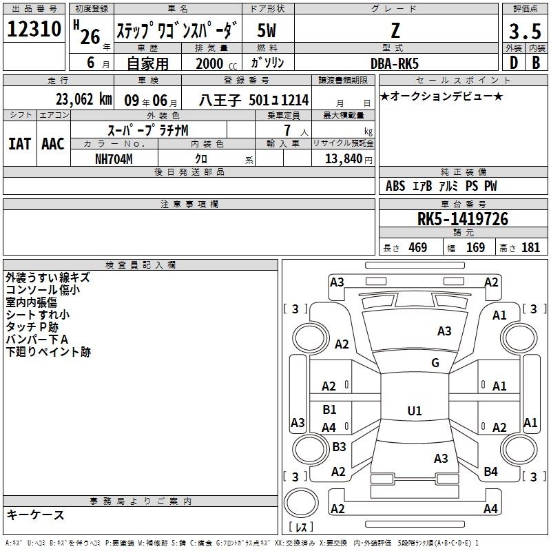 HONDA STEPWGN