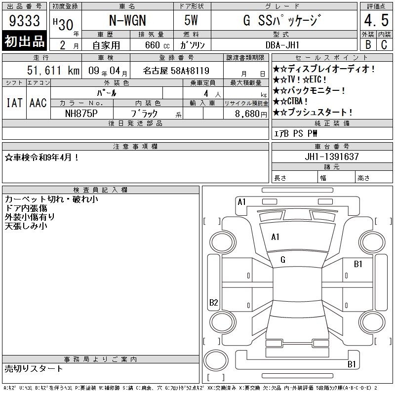 HONDA N-WGN