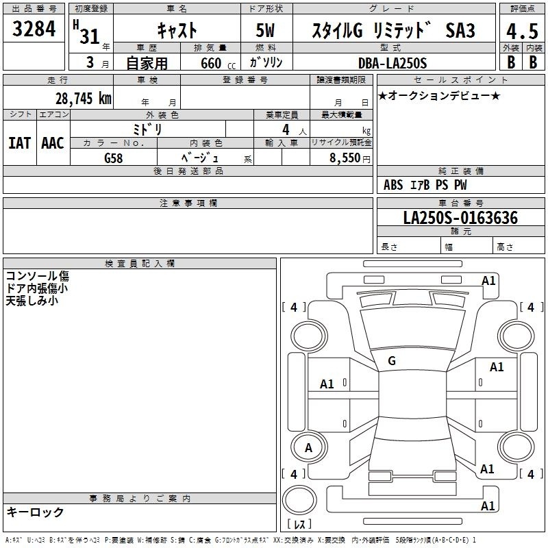 DAIHATSU CAST