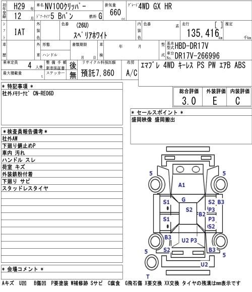 NISSAN NV100 CLIPPER