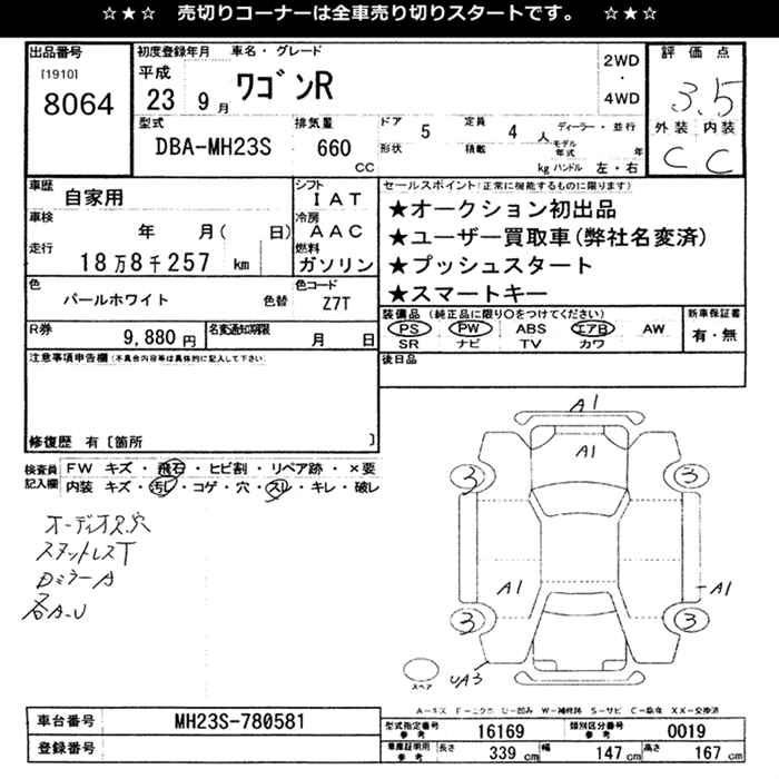 SUZUKI WAGON R