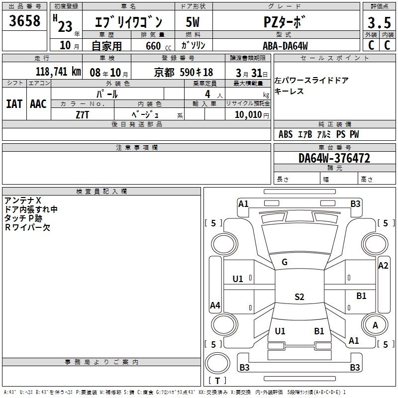 SUZUKI EVERY