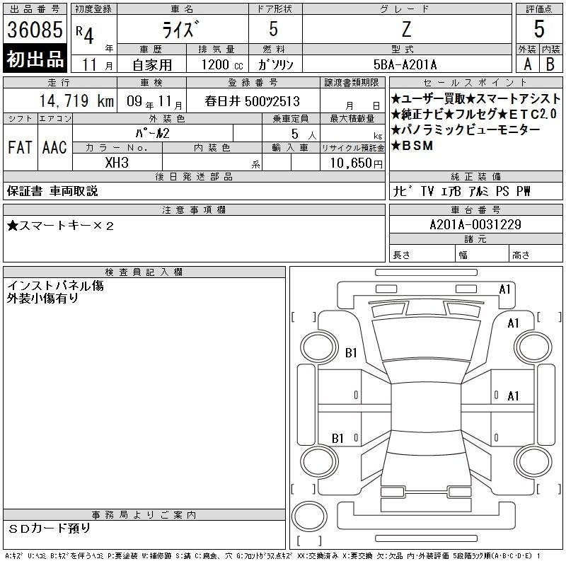 TOYOTA RAIZE