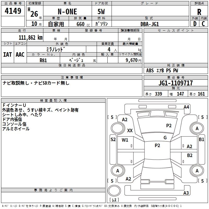 HONDA N-ONE