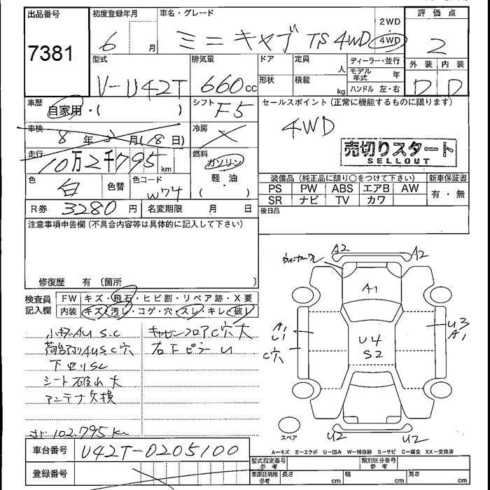 MITSUBISHI MINICAB