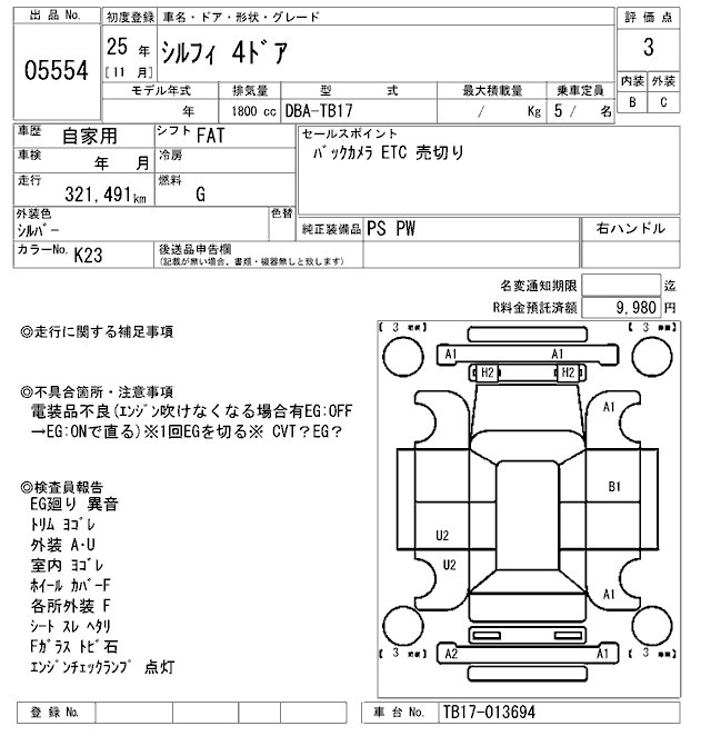 NISSAN SYLPHY