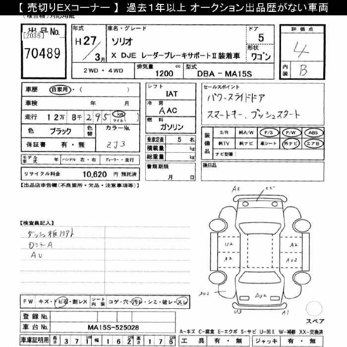SUZUKI SOLIO