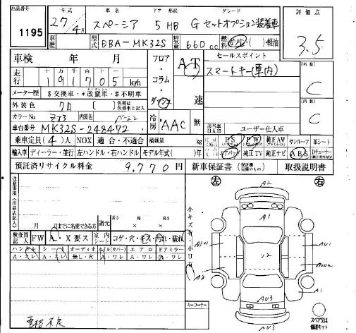 SUZUKI SPACIA