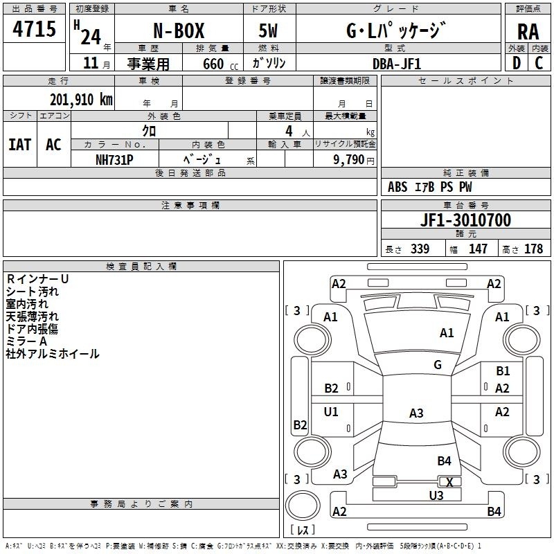 HONDA N-BOX