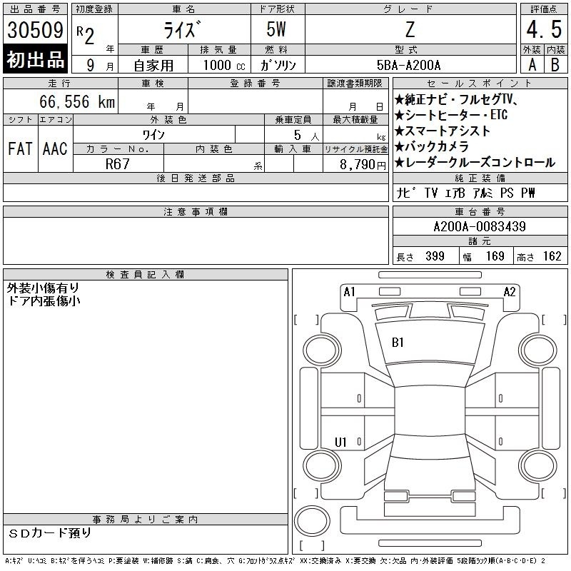 TOYOTA RAIZE