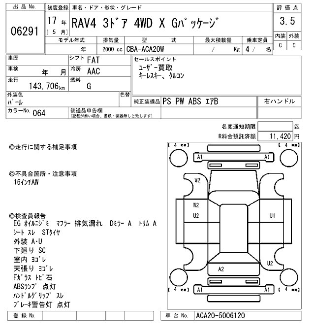 TOYOTA RAV4