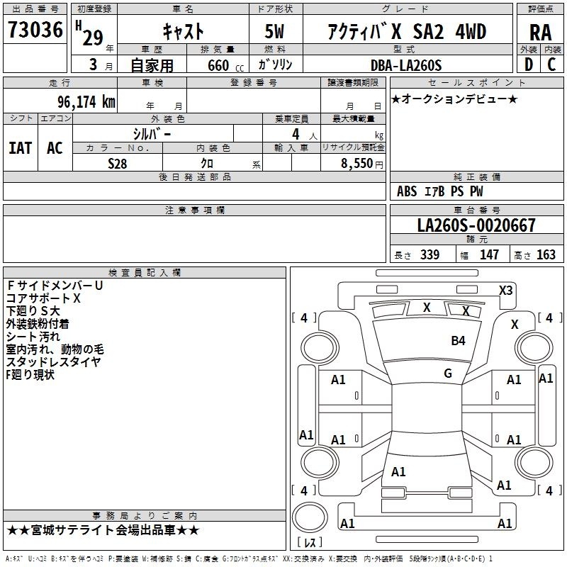 DAIHATSU CAST