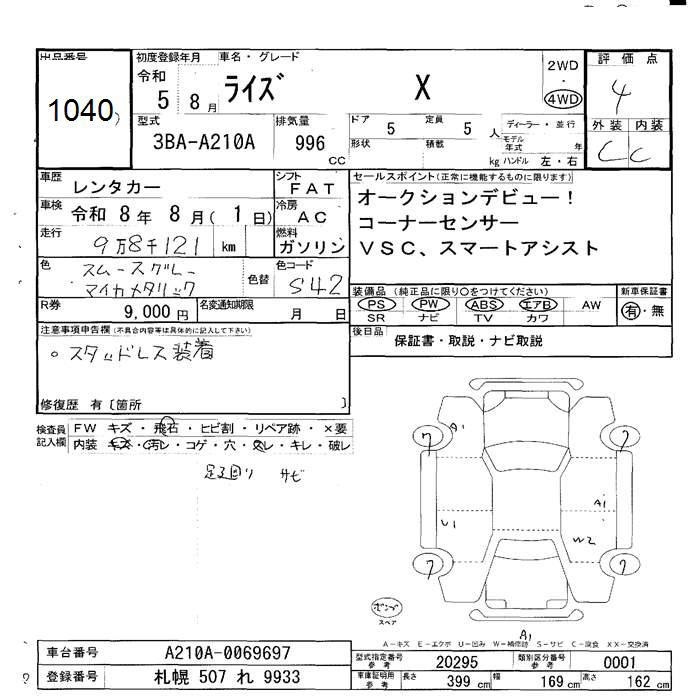 TOYOTA RAIZE