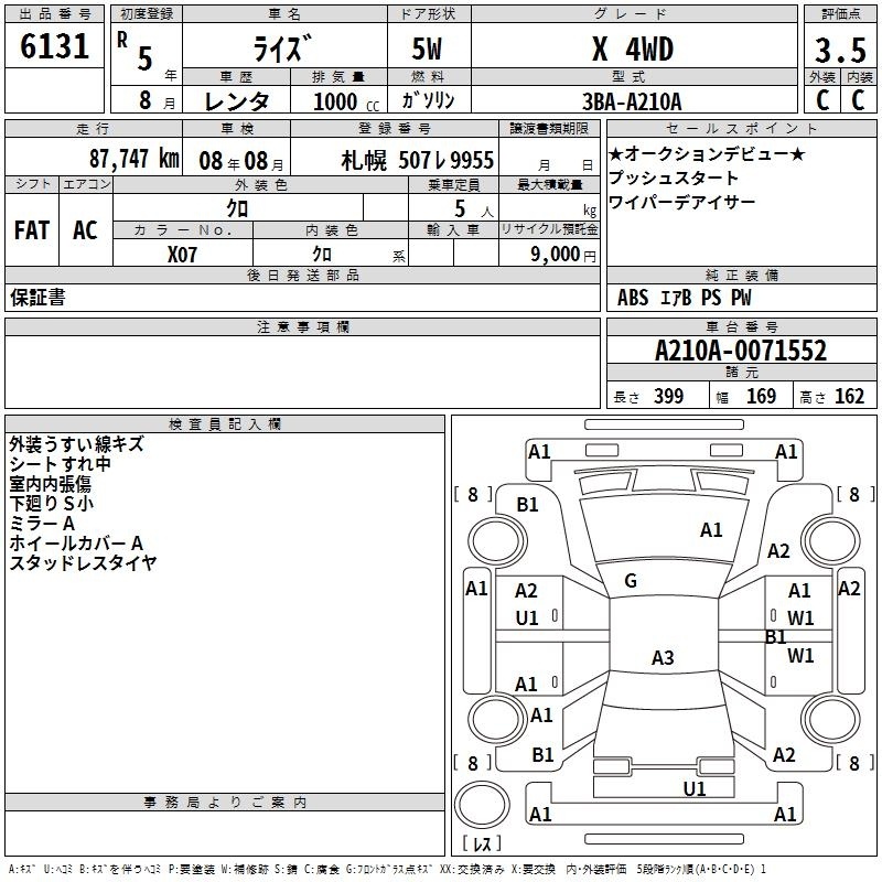 TOYOTA RAIZE