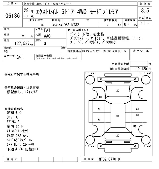 NISSAN X-TRAIL