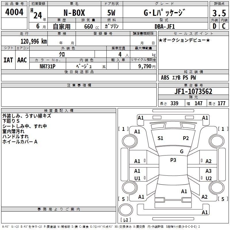 HONDA N-BOX