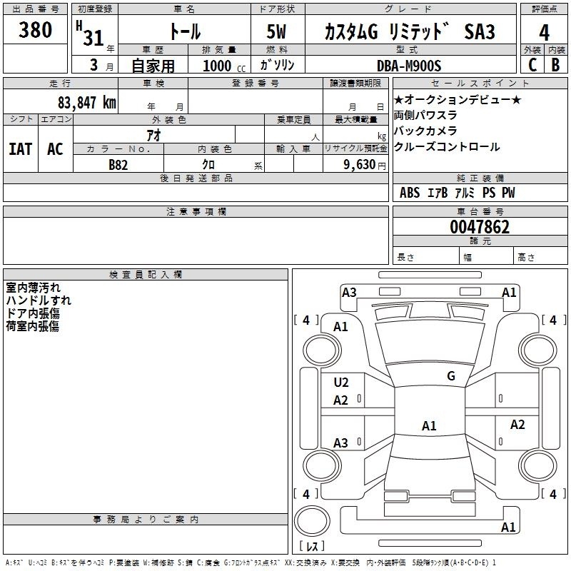 DAIHATSU THOR