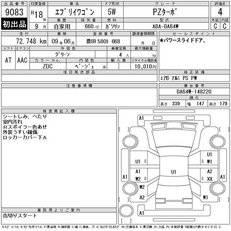 SUZUKI EVERY
