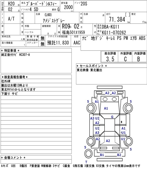 NISSAN BLUEBIRD SYLPHY
