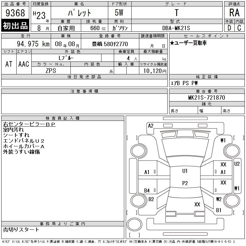 SUZUKI PALETTE