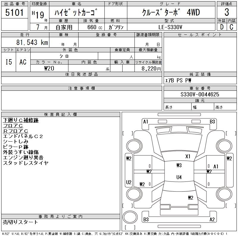 DAIHATSU HIJET