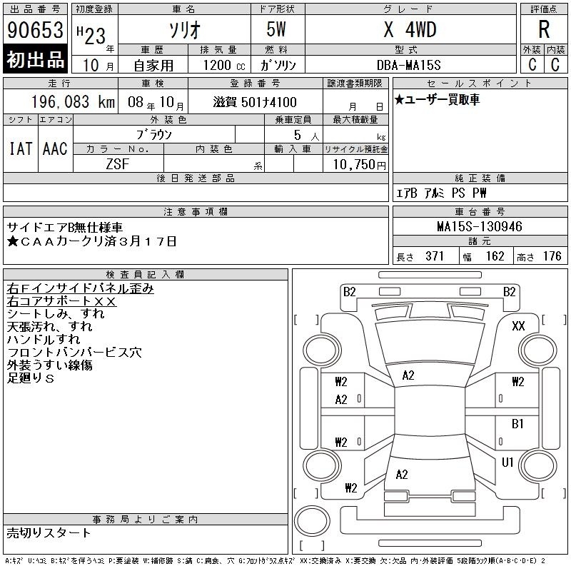 SUZUKI SOLIO