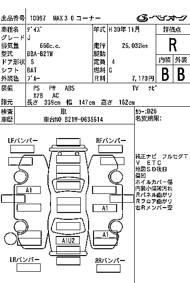 NISSAN DAYZ