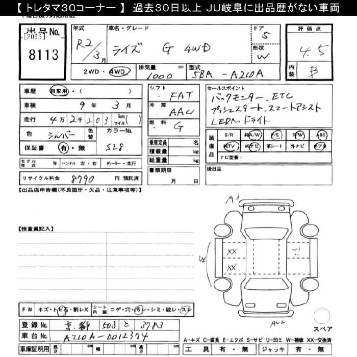 TOYOTA RAIZE