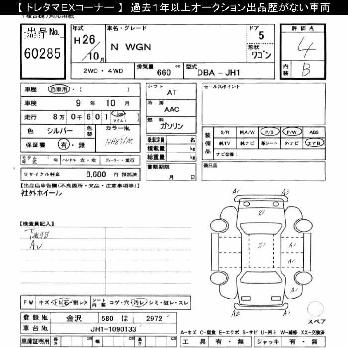 HONDA N-WGN
