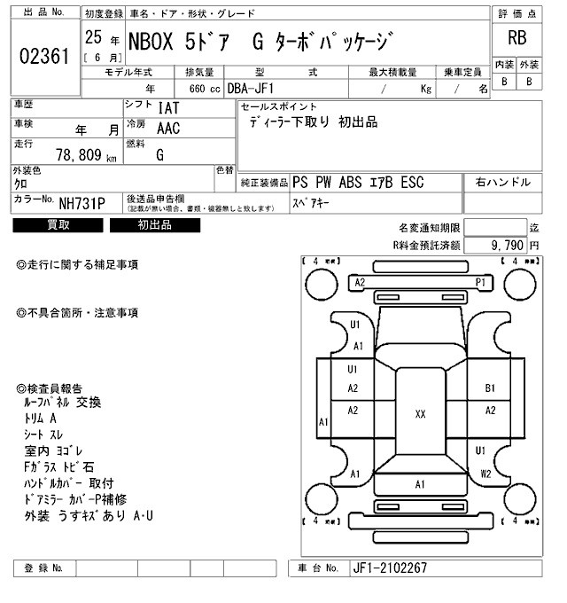 HONDA N-BOX