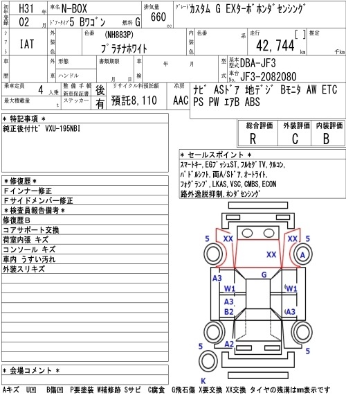 HONDA N-BOX