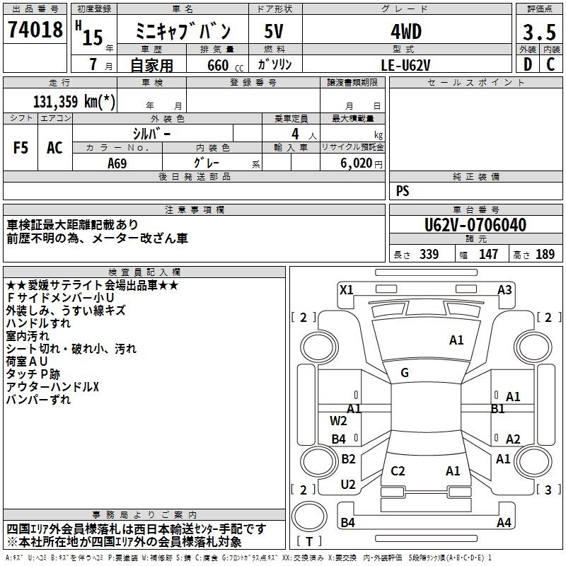 MITSUBISHI MINICAB