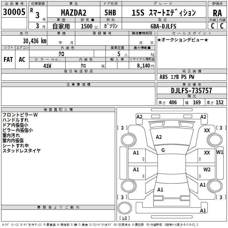 MAZDA MAZDA2