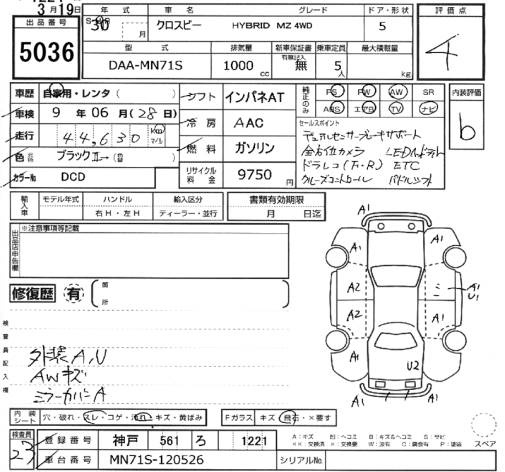 SUZUKI XBEE